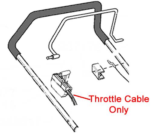 AL-KO Replacement Throttle Cable (AK549670)-image-26069