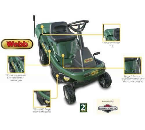 Side view of Webb 12530 Compact Lawn Rider