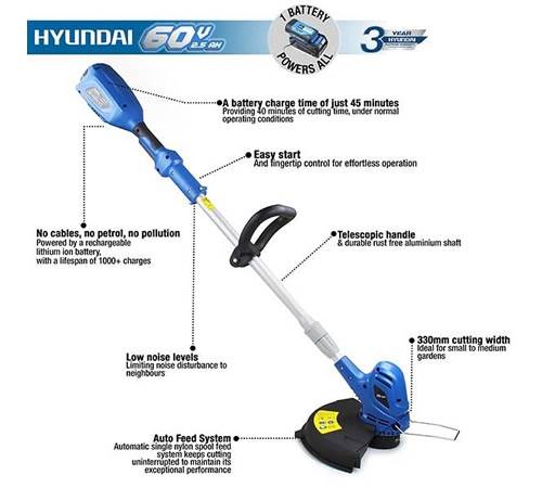 Side view of Hyundai HYTR60Li 60v Cordless Grass Trimmer with Battery and Charger