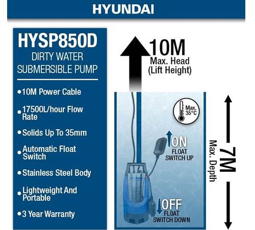 Side view of Hyundai HYSP850D Submersible Electric Water Pump